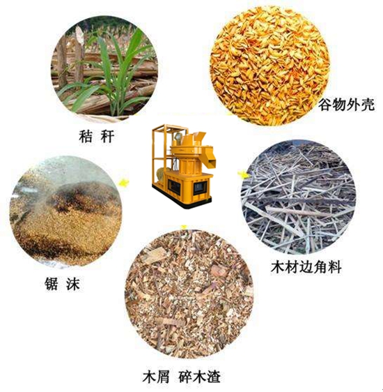 新闻动态 - 成都生物质颗粒机_生物质颗粒机厂家_生物质颗粒机价格